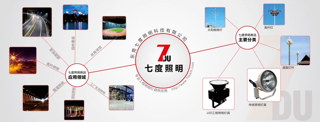 体育场馆九九香蕉视频影院LED模组投光灯(QDLED-T021)
