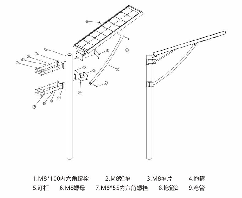 东莞香蕉视频官网照明抱箍式一体化LED太阳能路灯安装示意图