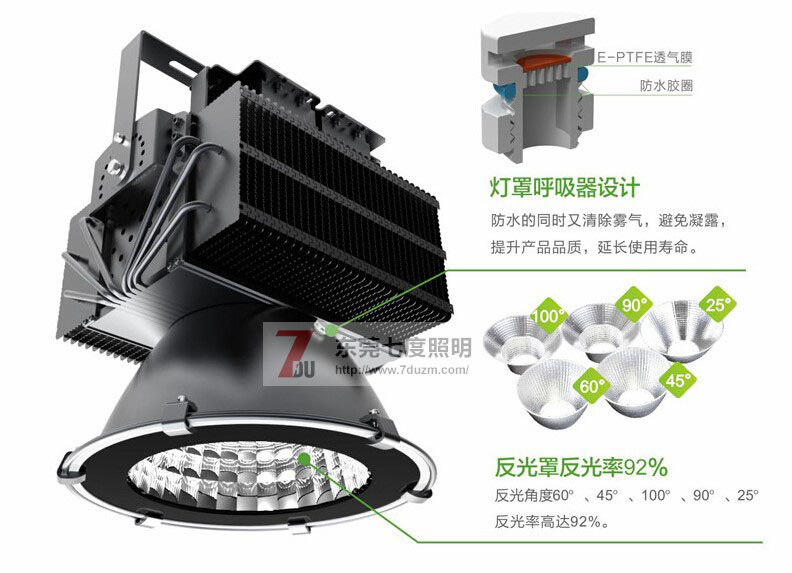 东莞香蕉视频官网照明QDLED-GC011-500WLED塔吊灯产品细节图片2