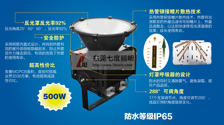 香蕉视频官网照明LED投光灯灯体结构图解