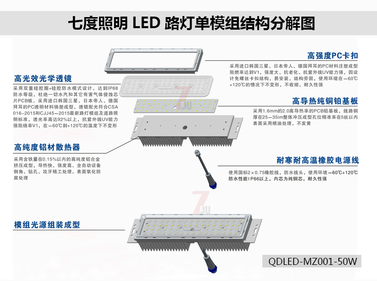 香蕉视频官网照明大功率LED路灯模组细分结构分解示意图