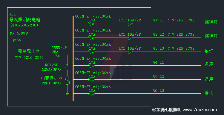 现代小区园林香蕉视频最新网址灯具安装配电箱电路图纸
