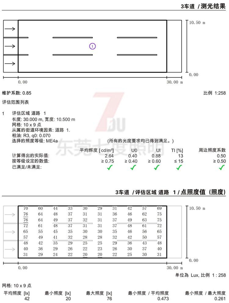 3车道10.5米款路灯装9米香蕉视频APP官网下载单头180Wled路灯头间距30米布置测光结果